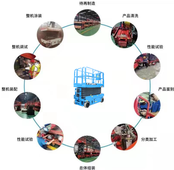 买球体育官方网站（中国）有限公司,湖南车载式高空作业平台